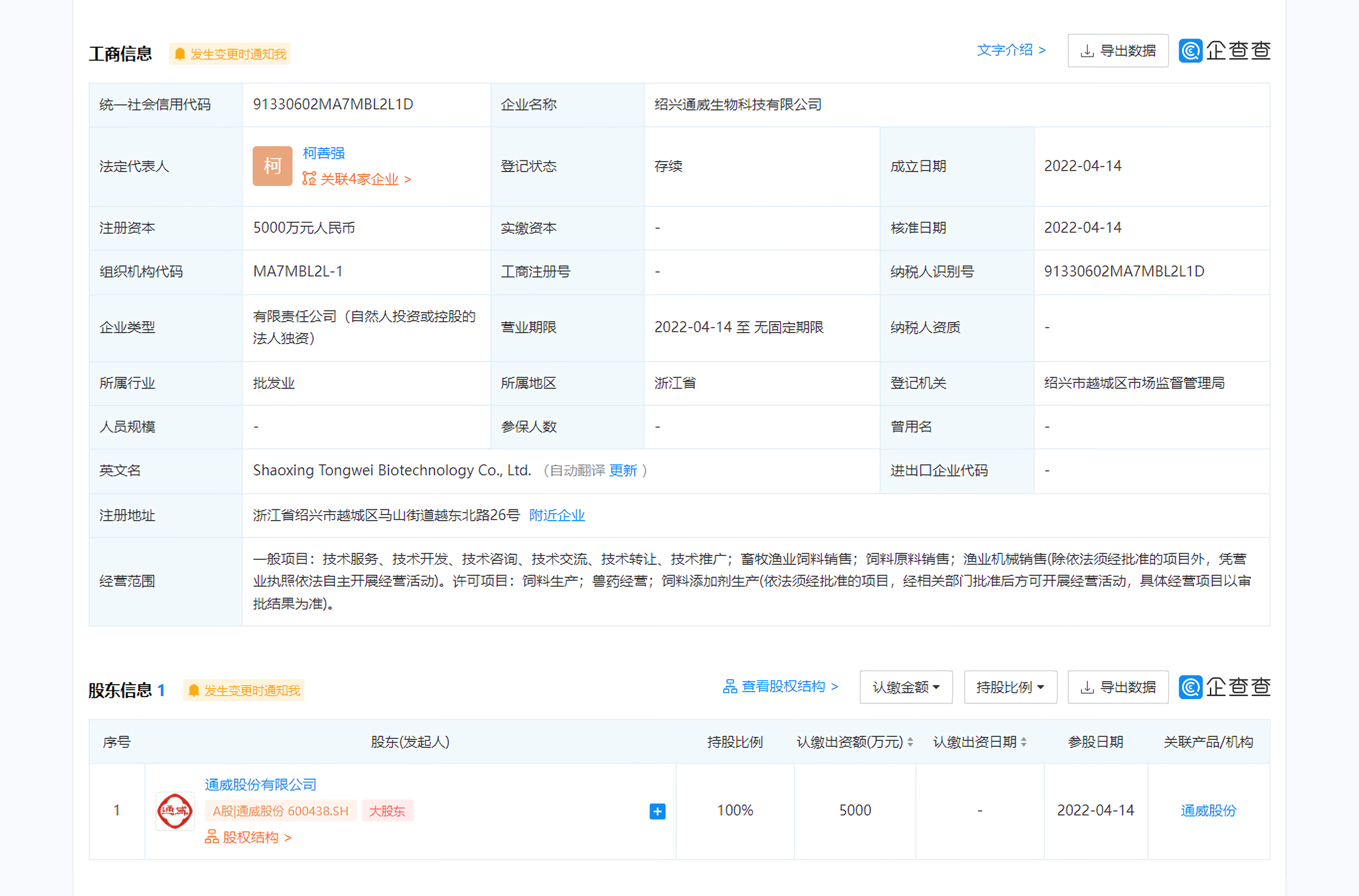 通威股份布局渔业机械领域 新公司注册资本5000万正式成立